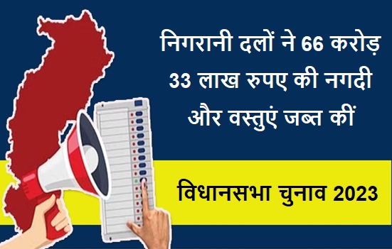 निगरानी दलों ने 66 करोड़ 33 लाख रुपए की नगदी और वस्तुएं जब्त कीं निगरानी दलों ने 66 करोड़ 33 लाख रुपए की नगदी और वस्तुएं जब्त कीं