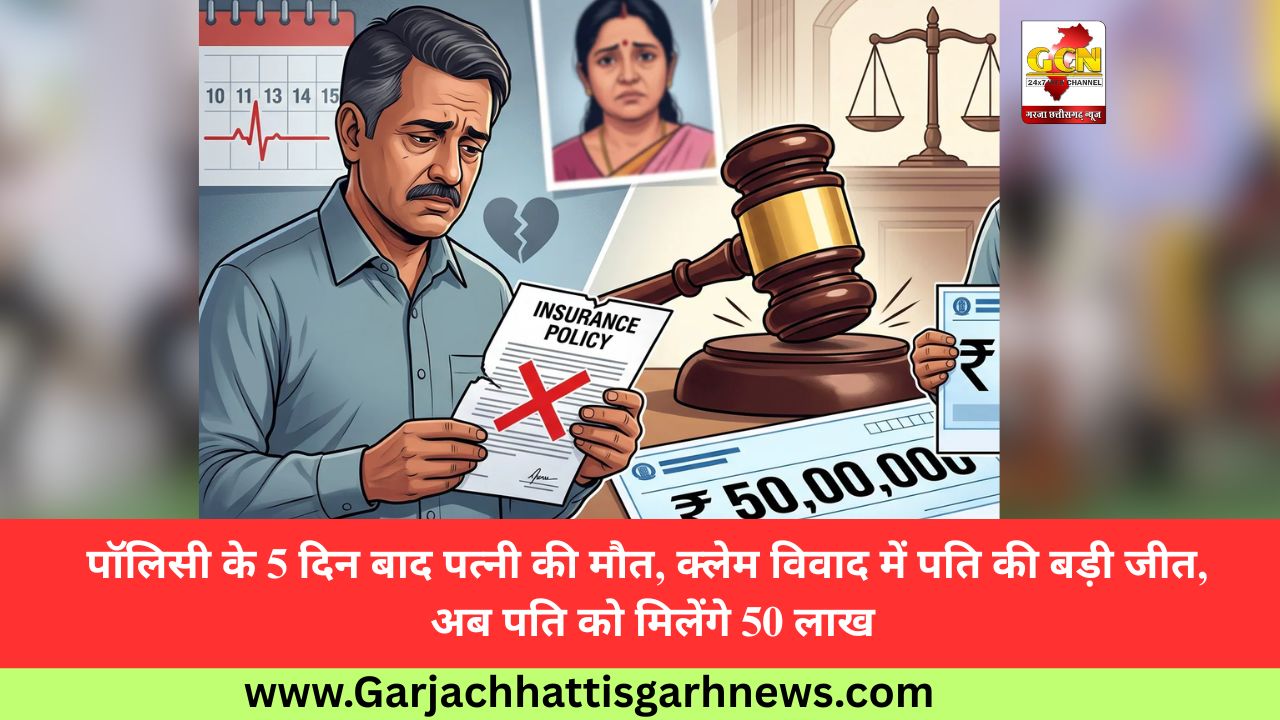 पॉलिसी के 5 दिन बाद पत्नी की मौत, क्लेम विवाद में पति की बड़ी जीत, अब पति को मिलेंगे 50 लाख
