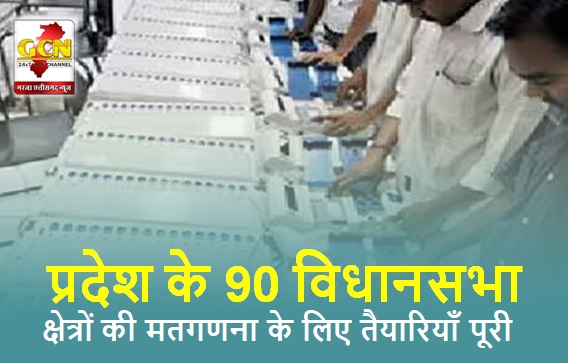 3 दिसंबर को ईवीएम से खुलेगा प्रत्याशियों का भाग्य... प्रदेश के 90 विधानसभा क्षेत्रों की मतगणना के लिए तैयारियाँ पूरी 3 दिसंबर को ईवीएम से खुलेगा प्रत्याशियों का भाग्य... प्रदेश के 90 विधानसभा क्षेत्रों की मतगणना के लिए तैयारियाँ पूरी