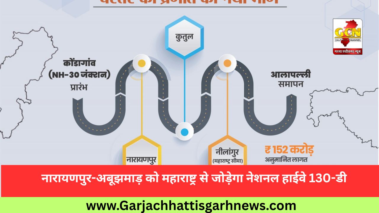 नारायणपुर-अबूझमाड़ को महाराष्ट्र से जोड़ेगा नेशनल हाईवे 130-डी