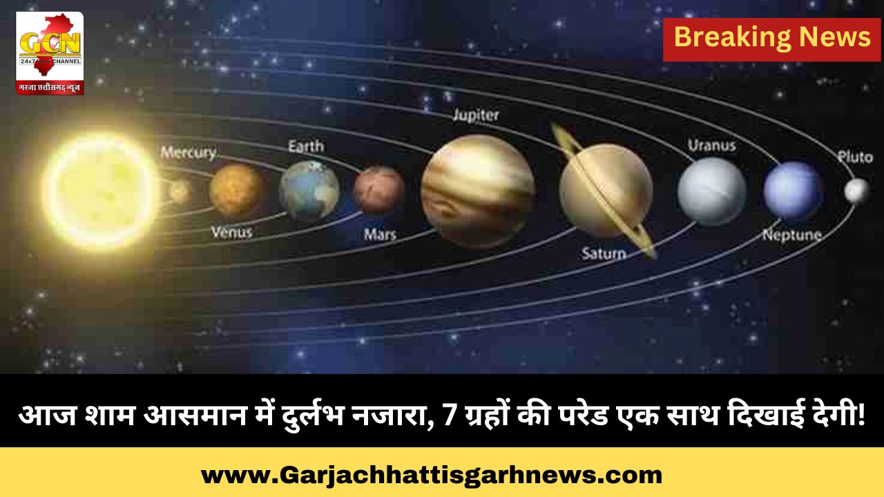 आज शाम आसमान में दुर्लभ नजारा, 7 ग्रहों की परेड एक साथ दिखाई देगी!