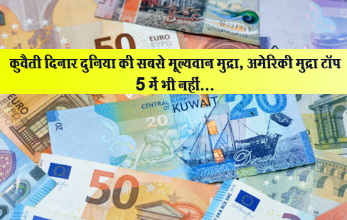 कुवैती दिनार दुनिया की सबसे मूल्यवान मुद्रा, अमेरिकी मुद्रा टॉप 5 में भी नहीं...