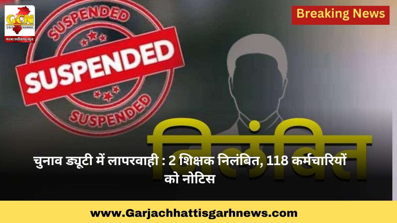 चुनाव ड्यूटी में लापरवाही : 2 शिक्षक निलंबित, 118 कर्मचारियों को नोटिस चुनाव ड्यूटी में लापरवाही : 2 शिक्षक निलंबित, 118 कर्मचारियों को नोटिस