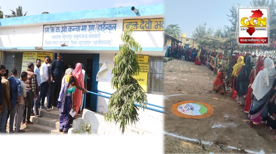 विधानसभा निर्वाचन 2023: तीनों विधानसभा में कुल 82.05 प्रतिशत रहा मतदान विधानसभा निर्वाचन 2023: तीनों विधानसभा में कुल 82.05 प्रतिशत रहा मतदान