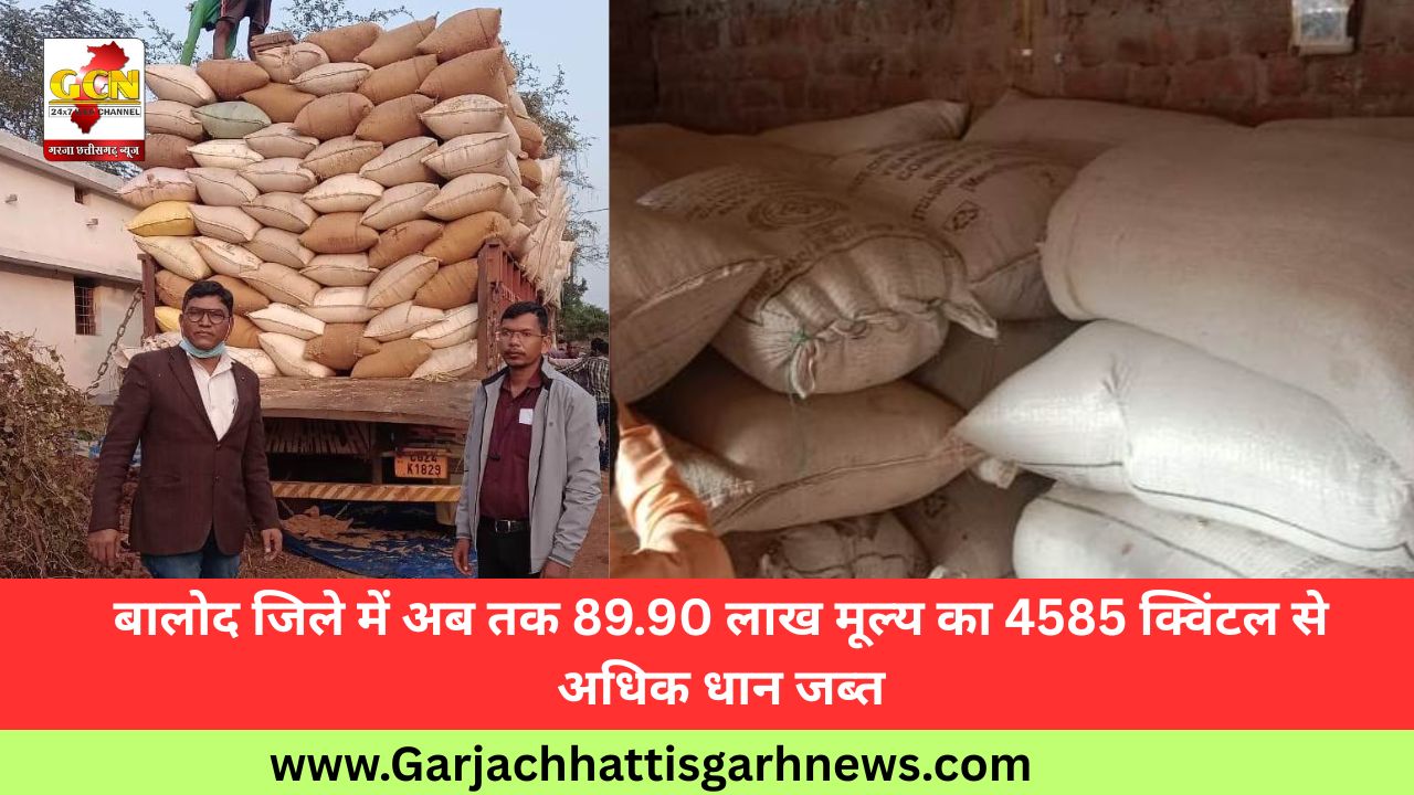 बालोद जिले में अब तक 89.90 लाख मूल्य का 4585 क्विंटल से अधिक धान जब्त बालोद जिले में अब तक 89.90 लाख मूल्य का 4585 क्विंटल से अधिक धान जब्त